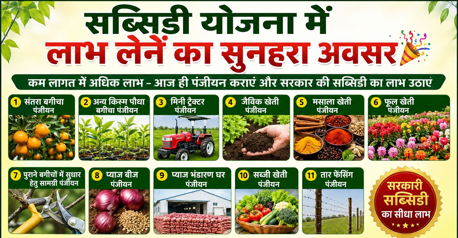 उद्यानिकी विभाग